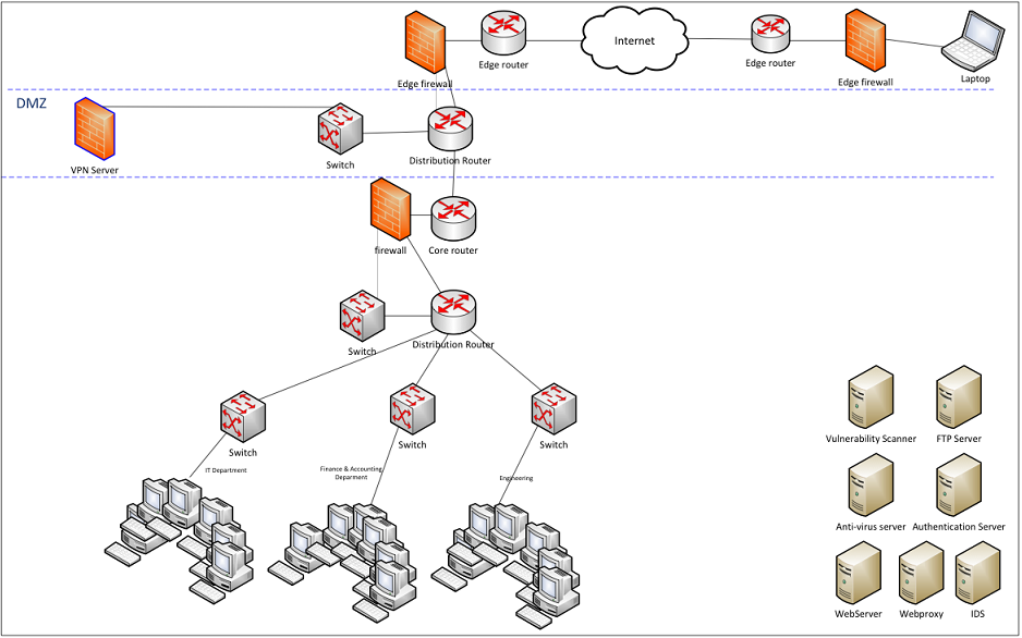 1210_Network diagram.png